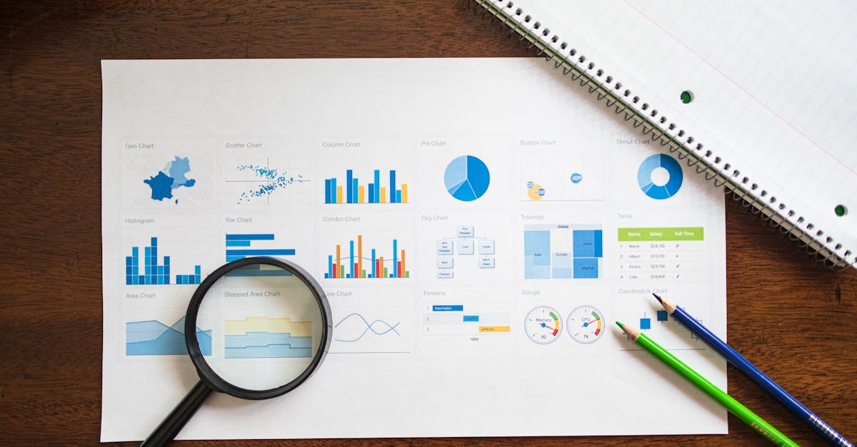 découvrez les stratégies clés du business development pour stimuler la croissance de votre entreprise, développer de nouveaux marchés et renforcer vos partenariats commerciaux.